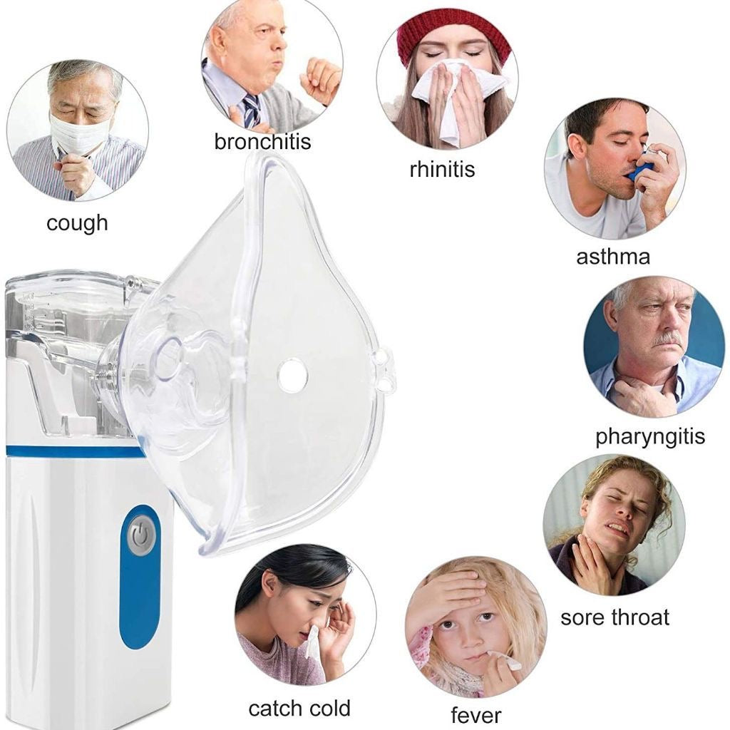 Portable Mesh Nebulizer for Kids & Adults – Rechargeable Handheld Inhaler