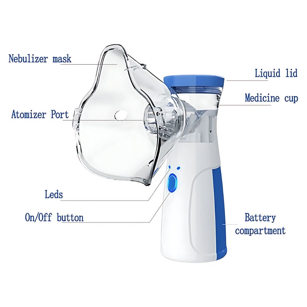Portable Mesh Nebulizer for Kids & Adults – Rechargeable Handheld Inhaler